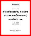 การแบ่งหมวดหมู่ การแบ่งประเภท การจัดหมวดหมู่ การจัดประเภท ภาษาจีนคืออะไร, คำศัพท์ภาษาไทย - จีน การแบ่งหมวดหมู่ การแบ่งประเภท การจัดหมวดหมู่ การจัดประเภท ภาษาจีน 类别 คำอ่าน [lèi bié]