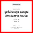 จุดที่เป็นชัยภูมิ ตกอยู่ในภาวะอันตราย ภัยพิบัติ ภาษาจีนคืออะไร, คำศัพท์ภาษาไทย - จีน จุดที่เป็นชัยภูมิ ตกอยู่ในภาวะอันตราย ภัยพิบัติ ภาษาจีน 厄 คำอ่าน [è]