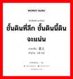 底土 ภาษาไทย?, คำศัพท์ภาษาไทย - จีน 底土 ภาษาจีน ชั้นดินที่ลึก ชั้นดินนี้ดินจะแน่น คำอ่าน [dǐ tǔ]