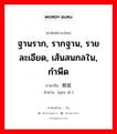 ฐานราก, รากฐาน, รายละเอียด, เส้นสนกลใน, กำพืด ภาษาจีนคืออะไร, คำศัพท์ภาษาไทย - จีน ฐานราก, รากฐาน, รายละเอียด, เส้นสนกลใน, กำพืด ภาษาจีน 根底 คำอ่าน [gēn dǐ ]