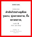 ดำเนินไปอย่างดุเดือดรุนแรง, พุ่งพรวดพราด, ขึ้นพรวดพราด, ภาษาจีนคืออะไร, คำศัพท์ภาษาไทย - จีน ดำเนินไปอย่างดุเดือดรุนแรง, พุ่งพรวดพราด, ขึ้นพรวดพราด, ภาษาจีน 高涨 คำอ่าน [gāo zhàng]