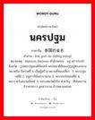 นครปฐม ภาษาจีนคืออะไร, คำศัพท์ภาษาไทย - จีน นครปฐม ภาษาจีน 泰国的省名 คำอ่าน [tài guó de shěng míng] หมายเหตุ Nakhon Pathom ตัวอักษรย่อ : นฐ ตราประจำจังหวัด : รูปพระปฐมเจดีย์และมี พระมหาพิชัยมงกุฎอยู่ตรงกลาง หมายถึง รัชกาลที่ 4 เป็นผู้สร้าง สถานที่ท่องเที่ยว : 1. พระปฐมเจดีย์ 2. อนุสาวรีย์พระยาพาน 3. พระประโทนเจดีย์ 4. พระราชวังสนามจันทร์ 5. หลวงพ่อวัดไร่ขิง คำขวัญ : ส้มโอหวาน ข้าวสารขาว ลูกสาวงาม ข้าวหลามอร่อย