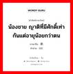 น้องชาย ญาติที่มีศักดิ์เท่ากันแต่อายุน้อยกว่าตน ภาษาจีนคืออะไร, คำศัพท์ภาษาไทย - จีน น้องชาย ญาติที่มีศักดิ์เท่ากันแต่อายุน้อยกว่าตน ภาษาจีน 弟 คำอ่าน [dì]