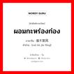 ผอมกะหร่องก่อง ภาษาจีนคืออะไร, คำศัพท์ภาษาไทย - จีน ผอมกะหร่องก่อง ภาษาจีน 弱不禁风 คำอ่าน [ruò bù jīn fēng]