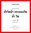 พั่ววิดน้ำ กระชอนวิดน้ำ วิด ภาษาจีนคืออะไร, คำศัพท์ภาษาไทย - จีน พั่ววิดน้ำ กระชอนวิดน้ำ วิด ภาษาจีน 戽 คำอ่าน [hù]