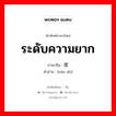 ระดับความยาก ภาษาจีนคืออะไร, คำศัพท์ภาษาไทย - จีน ระดับความยาก ภาษาจีน 难度 คำอ่าน [nán dù]