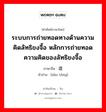 ระบบการถ่ายทอดทางด้านความคิดลัทธิขงจื๊อ หลักการถ่ายทอดความคิดของลัทธิขงจื๊อ ภาษาจีนคืออะไร, คำศัพท์ภาษาไทย - จีน ระบบการถ่ายทอดทางด้านความคิดลัทธิขงจื๊อ หลักการถ่ายทอดความคิดของลัทธิขงจื๊อ ภาษาจีน 道统 คำอ่าน [dào tǒng]