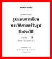 รูปแบบการเขียนประวัติศาสตร์ในรูปชีวประวัติ ภาษาจีนคืออะไร, คำศัพท์ภาษาไทย - จีน รูปแบบการเขียนประวัติศาสตร์ในรูปชีวประวัติ ภาษาจีน 纪传体 คำอ่าน [jì zhuàn tǐ ]