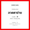 ลวดตาข่าย ภาษาจีนคืออะไร, คำศัพท์ภาษาไทย - จีน ลวดตาข่าย ภาษาจีน ; 窗纱 คำอ่าน [chuāng shā]