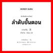 ลำดับขั้นตอน ภาษาจีนคืออะไร, คำศัพท์ภาษาไทย - จีน ลำดับขั้นตอน ภาษาจีน 伦次 คำอ่าน [lún cì]