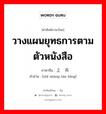 วางแผนยุทธการตามตัวหนังสือ ภาษาจีนคืออะไร, คำศัพท์ภาษาไทย - จีน วางแผนยุทธการตามตัวหนังสือ ภาษาจีน 纸上谈兵 คำอ่าน [zhǐ shàng tán bīng]