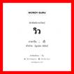 วิว ภาษาจีนคืออะไร, คำศัพท์ภาษาไทย - จีน วิว ภาษาจีน ; 观点 คำอ่าน [guān diǎn]