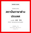 สถาบันภาษาต่างประเทศ ภาษาจีนคืออะไร, คำศัพท์ภาษาไทย - จีน สถาบันภาษาต่างประเทศ ภาษาจีน 外国语学院 คำอ่าน [wài guó yú xué yuàn]