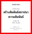 สร้างสัมพันธ์สถาปนาความสัมพันธ์ ภาษาจีนคืออะไร, คำศัพท์ภาษาไทย - จีน สร้างสัมพันธ์สถาปนาความสัมพันธ์ ภาษาจีน 缔交 คำอ่าน [dì jiāo]