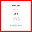 สา ภาษาจีนคืออะไร, คำศัพท์ภาษาไทย - จีน สา ภาษาจีน 犬 คำอ่าน [quǎn]