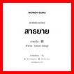 สาธยาย ภาษาจีนคืออะไร, คำศัพท์ภาษาไทย - จีน สาธยาย ภาษาจีน 说明 คำอ่าน [shuō míng]