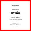 สารพัด ภาษาจีนคืออะไร, คำศัพท์ภาษาไทย - จีน สารพัด ภาษาจีน 各种各样 คำอ่าน [gè zhǒng gè yàng]