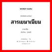 สารเยมาเนียม ภาษาจีนคืออะไร, คำศัพท์ภาษาไทย - จีน สารเยมาเนียม ภาษาจีน 锗 คำอ่าน [zhě]