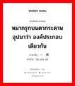 หมากรุกบนตากระดาน อุปมาว่า องค์ประกอบเดียวกัน ภาษาจีนคืออะไร, คำศัพท์ภาษาไทย - จีน หมากรุกบนตากระดาน อุปมาว่า องค์ประกอบเดียวกัน ภาษาจีน 一盘棋 คำอ่าน [yì pán qí]