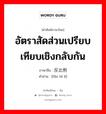 อัตราสัดส่วนเปรียบเทียบเชิงกลับกัน ภาษาจีนคืออะไร, คำศัพท์ภาษาไทย - จีน อัตราสัดส่วนเปรียบเทียบเชิงกลับกัน ภาษาจีน 反比例 คำอ่าน [fǎn bǐ lì]