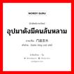 อุปมาดังมีคนล้นหลาม ภาษาจีนคืออะไร, คำศัพท์ภาษาไทย - จีน อุปมาดังมีคนล้นหลาม ภาษาจีน 门庭若市 คำอ่าน [mén tíng ruò shì]