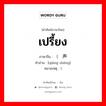 เปรี้ยง ภาษาจีนคืออะไร, คำศัพท์ภาษาไทย - จีน เปรี้ยง ภาษาจีน （枪声 คำอ่าน [qiāng shēng] หมายเหตุ )