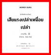 เสียแรงเปล่าเหนื่อยเปล่า ภาษาจีนคืออะไร, คำศัพท์ภาษาไทย - จีน เสียแรงเปล่าเหนื่อยเปล่า ภาษาจีน 白费 คำอ่าน [bái fèi]