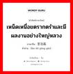 เหน็ดเหนื่อยตรากตรำและมีผลงานอย่างใหญ่หลวง ภาษาจีนคืออะไร, คำศัพท์ภาษาไทย - จีน เหน็ดเหนื่อยตรากตรำและมีผลงานอย่างใหญ่หลวง ภาษาจีน 劳苦功高 คำอ่าน [láo kǔ gōng gāo]