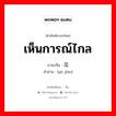 เห็นการณ์ไกล ภาษาจีนคืออะไร, คำศัพท์ภาษาไทย - จีน เห็นการณ์ไกล ภาษาจีน 预见 คำอ่าน [yù jiàn]