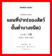 แขนที่ปาก(ของสัตว์ชั้นต่ำบางชนิด) ภาษาจีนคืออะไร, คำศัพท์ภาษาไทย - จีน แขนที่ปาก(ของสัตว์ชั้นต่ำบางชนิด) ภาษาจีน 口腕 คำอ่าน [kǒu wàn]