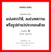 แบ่งสรรให้, ลง(บทความหรือรูปถ่าย)ประกอบด้วย ภาษาจีนคืออะไร, คำศัพท์ภาษาไทย - จีน แบ่งสรรให้, ลง(บทความหรือรูปถ่าย)ประกอบด้วย ภาษาจีน 配发 คำอ่าน [pèi fā]