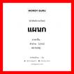 แผนก ภาษาจีนคืออะไร, คำศัพท์ภาษาไทย - จีน แผนก ภาษาจีน 处 คำอ่าน [chù] หมายเหตุ 课