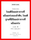 攻坚 ภาษาไทย?, คำศัพท์ภาษาไทย - จีน 攻坚 ภาษาจีน โจมตีป้อมปราการที่แข็งแกร่งของข้าศึก, โจมตีฐานที่มีป้อมปราการที่แข็งแกร่ง คำอ่าน [gōng jiān ]