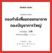 กองกำลังที่แยกออกมาจากกองบัญชาการใหญ่ ภาษาญี่ปุ่นคืออะไร, คำศัพท์ภาษาไทย - ญี่ปุ่น กองกำลังที่แยกออกมาจากกองบัญชาการใหญ่ ภาษาญี่ปุ่น 分隊 คำอ่านภาษาญี่ปุ่น ぶんたい หมวด n หมวด n