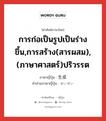 การก่อเป็นรูปเป็นร่างขึ้น,การสร้าง(สารผสม),(ภาษาศาสตร์)ปริวรรต ภาษาญี่ปุ่นคืออะไร, คำศัพท์ภาษาไทย - ญี่ปุ่น การก่อเป็นรูปเป็นร่างขึ้น,การสร้าง(สารผสม),(ภาษาศาสตร์)ปริวรรต ภาษาญี่ปุ่น 生成 คำอ่านภาษาญี่ปุ่น せいせい หมวด n หมวด n