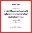 暴走 ภาษาไทย?, คำศัพท์ภาษาไทย - ญี่ปุ่น 暴走 ภาษาญี่ปุ่น การขับขี่ด้วยความเร็วสูงโดยไม่สนใจกฎจราจร,การทำตามใจตัวเองโดยไม่สนใจใคร คำอ่านภาษาญี่ปุ่น ぼうそう หมวด n หมวด n