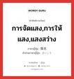 การจัดแสง,การให้แสง,แสงสว่าง ภาษาญี่ปุ่นคืออะไร, คำศัพท์ภาษาไทย - ญี่ปุ่น การจัดแสง,การให้แสง,แสงสว่าง ภาษาญี่ปุ่น 採光 คำอ่านภาษาญี่ปุ่น さいこう หมวด n หมวด n