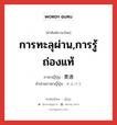 การทะลุผ่าน,การรู้ถ่องแท้ ภาษาญี่ปุ่นคืออะไร, คำศัพท์ภาษาไทย - ญี่ปุ่น การทะลุผ่าน,การรู้ถ่องแท้ ภาษาญี่ปุ่น 貫通 คำอ่านภาษาญี่ปุ่น かんつう หมวด n หมวด n