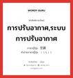 การปรับอากาศ,ระบบการปรับอากาศ ภาษาญี่ปุ่นคืออะไร, คำศัพท์ภาษาไทย - ญี่ปุ่น การปรับอากาศ,ระบบการปรับอากาศ ภาษาญี่ปุ่น 空調 คำอ่านภาษาญี่ปุ่น くうちょう หมวด n หมวด n