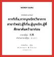 การริเริ่ม,การบุกเบิก(วิชาการสาขาใหม่),ผู้ริ่เริ่ม,ผู้บุกเบิก,ผู้ที่ศึกษาค้นคว้ามาก่อน ภาษาญี่ปุ่นคืออะไร, คำศัพท์ภาษาไทย - ญี่ปุ่น การริเริ่ม,การบุกเบิก(วิชาการสาขาใหม่),ผู้ริ่เริ่ม,ผู้บุกเบิก,ผู้ที่ศึกษาค้นคว้ามาก่อน ภาษาญี่ปุ่น 先覚 คำอ่านภาษาญี่ปุ่น せんかく หมวด n หมวด n