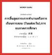 การสิ้นสุดภาระการทำงานหรือการเรียนการสอน (ในแต่ละวัน),การจบภาคการศึกษา ภาษาญี่ปุ่นคืออะไร, คำศัพท์ภาษาไทย - ญี่ปุ่น การสิ้นสุดภาระการทำงานหรือการเรียนการสอน (ในแต่ละวัน),การจบภาคการศึกษา ภาษาญี่ปุ่น 終業 คำอ่านภาษาญี่ปุ่น しゅうぎょう หมวด n หมวด n