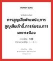 การสูญเสียตำแหน่ง,การสูญเสียเก้าอี้,การล่มจม,การตกกระป๋อง ภาษาญี่ปุ่นคืออะไร, คำศัพท์ภาษาไทย - ญี่ปุ่น การสูญเสียตำแหน่ง,การสูญเสียเก้าอี้,การล่มจม,การตกกระป๋อง ภาษาญี่ปุ่น 失脚 คำอ่านภาษาญี่ปุ่น しっきゃく หมวด n หมวด n