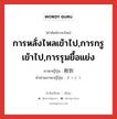 การหลั่งไหลเข้าไป,การกรูเข้าไป,การรุมยื้อแย่ง ภาษาญี่ปุ่นคืออะไร, คำศัพท์ภาษาไทย - ญี่ปุ่น การหลั่งไหลเข้าไป,การกรูเข้าไป,การรุมยื้อแย่ง ภาษาญี่ปุ่น 殺到 คำอ่านภาษาญี่ปุ่น さっとう หมวด n หมวด n