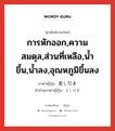 การหักออก,ความสมดุล,ส่วนที่เหลือ,น้ำขึ้น,น้ำลง,อุณหภูมิขึ้นลง ภาษาญี่ปุ่นคืออะไร, คำศัพท์ภาษาไทย - ญี่ปุ่น การหักออก,ความสมดุล,ส่วนที่เหลือ,น้ำขึ้น,น้ำลง,อุณหภูมิขึ้นลง ภาษาญี่ปุ่น 差し引き คำอ่านภาษาญี่ปุ่น さしひき หมวด n หมวด n