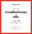 การเคลื่อนไหวของคลื่น ภาษาญี่ปุ่นคืออะไร, คำศัพท์ภาษาไทย - ญี่ปุ่น การเคลื่อนไหวของคลื่น ภาษาญี่ปุ่น 波動 คำอ่านภาษาญี่ปุ่น はどう หมวด n หมวด n