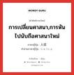 การเปลี่ยนศาสนา,การหันไปนับถือศาสนาใหม่ ภาษาญี่ปุ่นคืออะไร, คำศัพท์ภาษาไทย - ญี่ปุ่น การเปลี่ยนศาสนา,การหันไปนับถือศาสนาใหม่ ภาษาญี่ปุ่น 入信 คำอ่านภาษาญี่ปุ่น にゅうしん หมวด n หมวด n