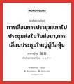 การเลื่อนการประชุมสภาไปประชุมต่อในวันต่อมา,การเลื่อนประชุมใหญ่ผู้ถือหุ้น ภาษาญี่ปุ่นคืออะไร, คำศัพท์ภาษาไทย - ญี่ปุ่น การเลื่อนการประชุมสภาไปประชุมต่อในวันต่อมา,การเลื่อนประชุมใหญ่ผู้ถือหุ้น ภาษาญี่ปุ่น 延会 คำอ่านภาษาญี่ปุ่น えんかい หมวด n หมวด n