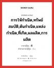 産 ภาษาไทย?, คำศัพท์ภาษาไทย - ญี่ปุ่น 産 ภาษาญี่ปุ่น การให้กำเนิด,ทรัพย์สมบัติ,ต้นกำเนิด,แหล่งกำเนิด,ที่เกิด,ผลผลิต,การผลิต คำอ่านภาษาญี่ปุ่น さん หมวด n หมวด n