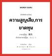 ความสูญเสีย,การขาดทุน ภาษาญี่ปุ่นคืออะไร, คำศัพท์ภาษาไทย - ญี่ปุ่น ความสูญเสีย,การขาดทุน ภาษาญี่ปุ่น 損失 คำอ่านภาษาญี่ปุ่น そんしつ หมวด n หมวด n