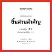 ชิ้นส่วนสำคัญ ภาษาญี่ปุ่นคืออะไร, คำศัพท์ภาษาไทย - ญี่ปุ่น ชิ้นส่วนสำคัญ ภาษาญี่ปุ่น 素子 คำอ่านภาษาญี่ปุ่น そし หมวด n หมวด n